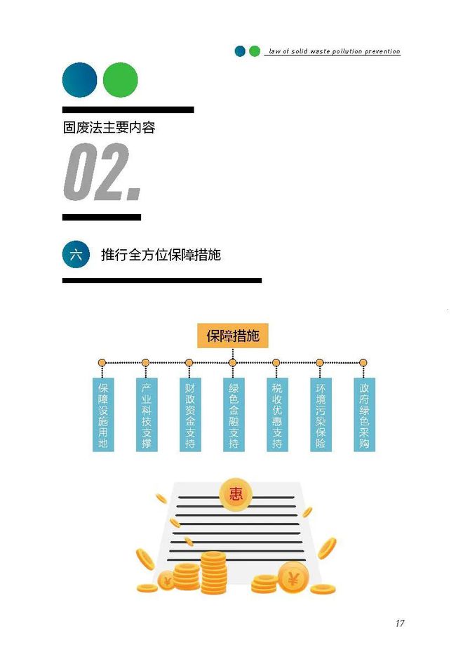 新《固廢法》實(shí)施一周年普法宣傳｜推動(dòng)綠色治理，共建美麗家園