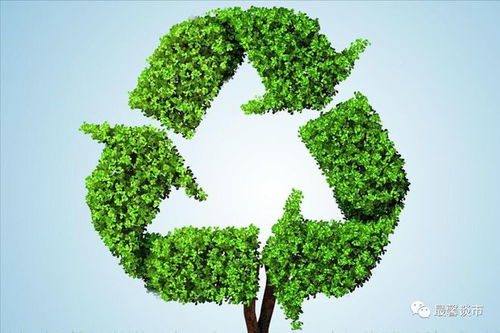 固廢治理 環(huán)保產(chǎn)業(yè)的核心賽道，聚焦四大潛力龍頭企業(yè)