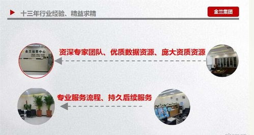 鳳慶縣2021年社會經(jīng)濟(jì)咨詢服務(wù)實(shí)施方案提綱